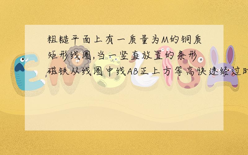 粗糙平面上有一质量为M的铜质矩形线圈,当一竖直放置的条形磁铁从线圈中线AB正上方等高快速经过时,若线圈