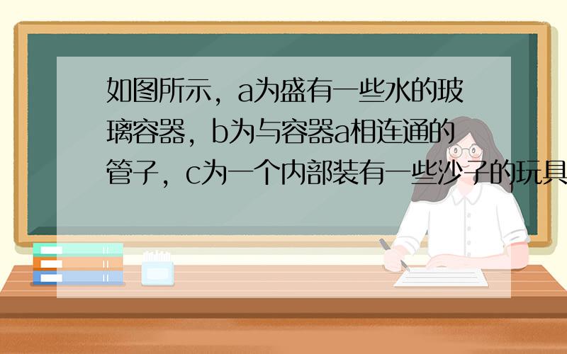 如图所示，a为盛有一些水的玻璃容器，b为与容器a相连通的管子，c为一个内部装有一些沙子的玩具气球．当b管内通有大气压强为