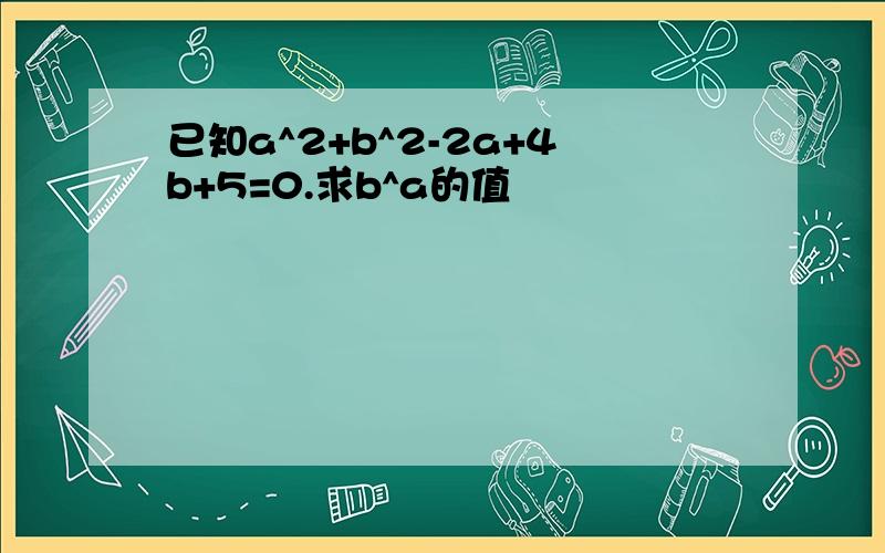 已知a^2+b^2-2a+4b+5=0.求b^a的值