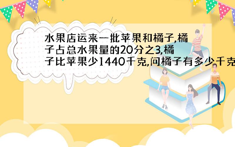 水果店运来一批苹果和橘子,橘子占总水果量的20分之3,橘子比苹果少1440千克,问橘子有多少千克?