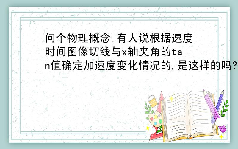 问个物理概念,有人说根据速度时间图像切线与x轴夹角的tan值确定加速度变化情况的,是这样的吗?如图