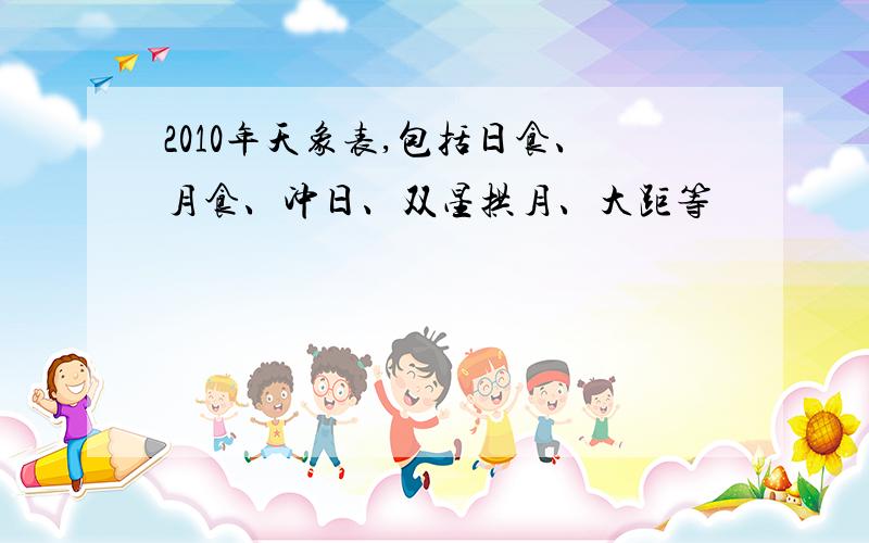 2010年天象表,包括日食、月食、冲日、双星拱月、大距等
