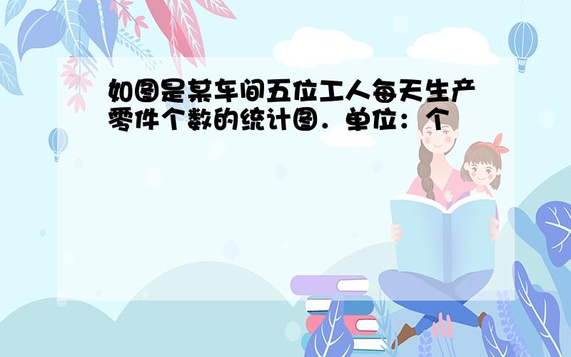 如图是某车间五位工人每天生产零件个数的统计图．单位：个