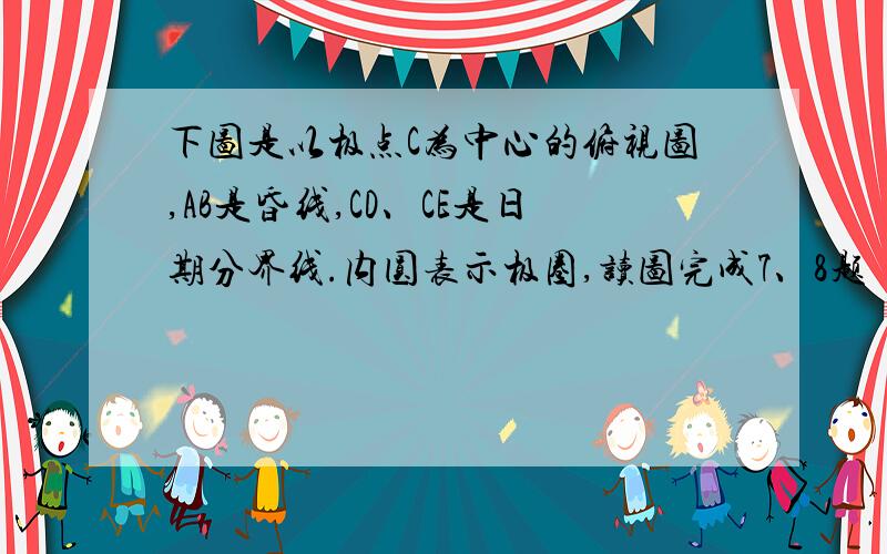 下图是以极点C为中心的俯视图,AB是昏线,CD、CE是日期分界线.内圆表示极圈,读图完成7、8题