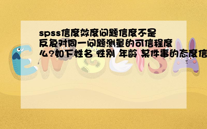 spss信度效度问题信度不是反复对同一问题测量的可信程度么?如下姓名 性别 年龄 某件事的态度信度是指对