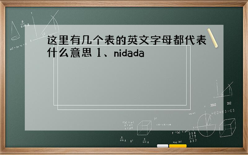 这里有几个表的英文字母都代表什么意思 1、nidada