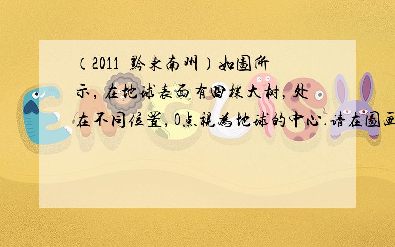 （2011•黔东南州）如图所示，在地球表面有四棵大树，处在不同位置，O点视为地球的中心．请在图画出1号、2号大树所受重力