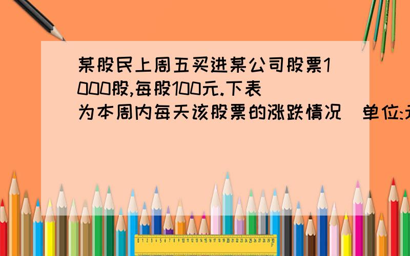 某股民上周五买进某公司股票1000股,每股100元.下表为本周内每天该股票的涨跌情况(单位:元)