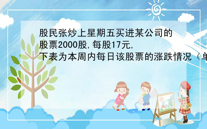 股民张炒上星期五买进某公司的股票2000股,每股17元,下表为本周内每日该股票的涨跌情况（单位：元)