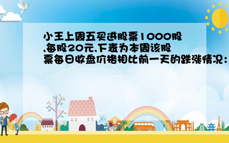 小王上周五买进股票1000股,每股20元,下表为本周该股票每日收盘价格相比前一天的跌涨情况：