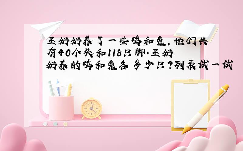 王奶奶养了一些鸡和兔,他们共有40个头和118只脚.王奶奶养的鸡和兔各多少只?列表试一试