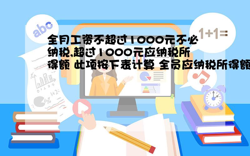 全月工资不超过1000元不必纳税,超过1000元应纳税所得额 此项按下表计算 全员应纳税所得额不超过500元部分 税率5