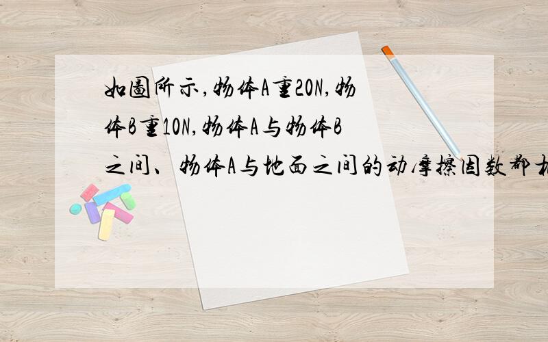 如图所示,物体A重20N,物体B重10N,物体A与物体B之间、物体A与地面之间的动摩擦因数都相同.用细绳系住物体B,对物