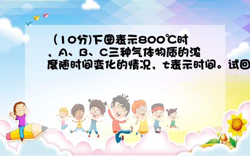 （10分)下图表示800℃时，A、B、C三种气体物质的浓度随时间变化的情况，t表示时间。试回答：