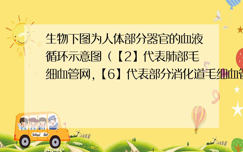 生物下图为人体部分器官的血液循环示意图（【2】代表肺部毛细血管网,【6】代表部分消化道毛细血管网）