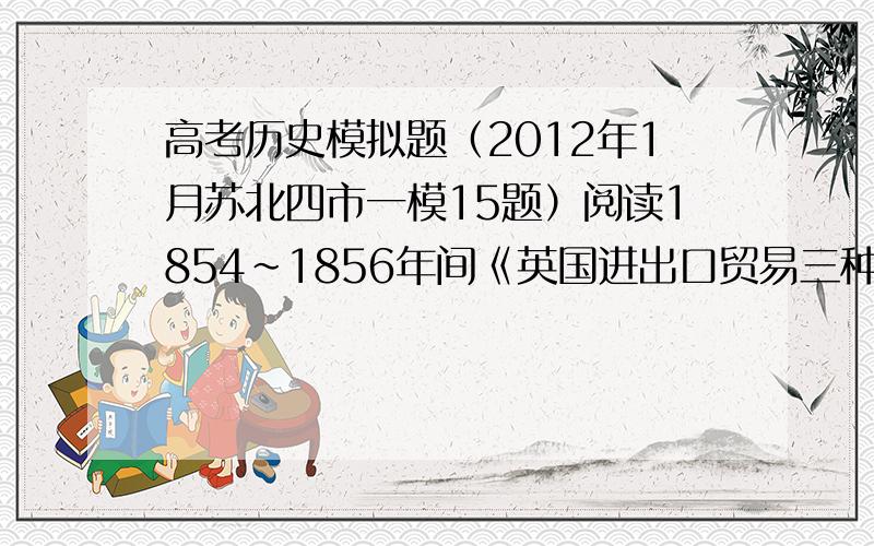 高考历史模拟题（2012年1月苏北四市一模15题）阅读1854～1856年间《英国进出口贸易三种商品份额图》.（如下）英