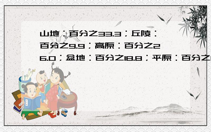 山地：百分之33.3；丘陵：百分之9.9；高原：百分之26.0；盆地：百分之18.8；平原：百分之12.0