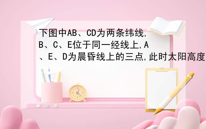 下图中AB、CD为两条纬线,B、C、E位于同一经线上,A、E、D为晨昏线上的三点,此时太阳高度为0°,AB之间所