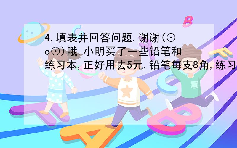 4.填表并回答问题.谢谢(⊙o⊙)哦.小明买了一些铅笔和练习本,正好用去5元.铅笔每支8角,练习本每本9角