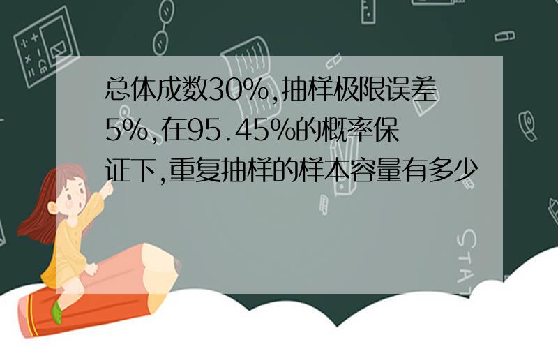 总体成数30%,抽样极限误差5%,在95.45%的概率保证下,重复抽样的样本容量有多少