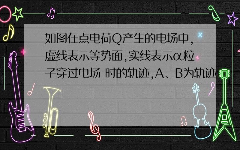 如图在点电荷Q产生的电场中,虚线表示等势面,实线表示α粒子穿过电场 时的轨迹,A、B为轨迹