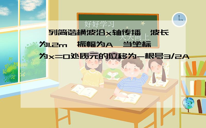 一列简谐横波沿x轴传播,波长为1.2m,振幅为A,当坐标为x=0处质元的位移为-根号3/2A