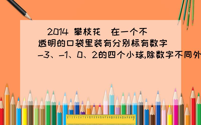 （2014 攀枝花）在一个不透明的口袋里装有分别标有数字-3、-1、0、2的四个小球,除数字不同外,小球没有任何区别,每