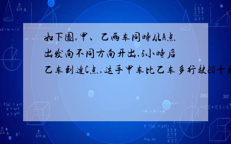 如下图,甲、乙两车同时从A点出发向不同方向开出,5小时后乙车到达C点,这手甲车比乙车多行驶20千米.以知