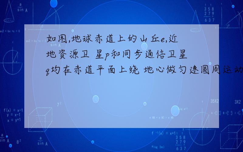 如图,地球赤道上的山丘e,近地资源卫 星p和同步通信卫星q均在赤道平面上绕 地心做匀速圆周运动.设e、p、q的圆周 运动