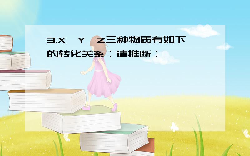 3.X、Y、Z三种物质有如下的转化关系：请推断：