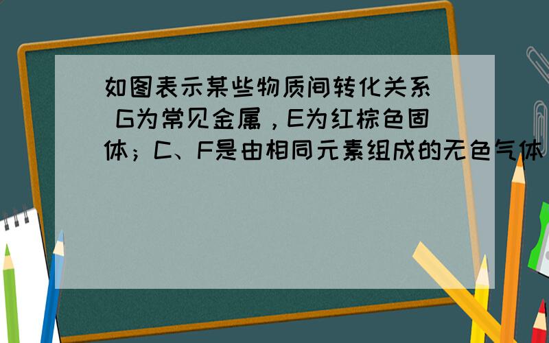 如图表示某些物质间转化关系． G为常见金属，E为红棕色固体；C、F是由相同元素组成的无色气体，且C有毒；D、H为无色气体