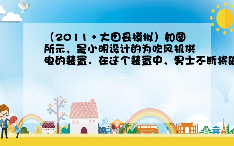 （2011•大田县模拟）如图所示，是小明设计的为吹风机供电的装置．在这个装置中，男士不断将磁体从导线圈中插入、拔出，在这