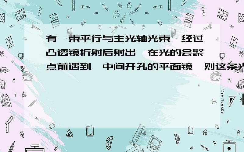 有一束平行与主光轴光束,经过凸透镜折射后射出,在光的会聚点前遇到一中间开孔的平面镜,则这条光线成像情况为前后各成一个实像