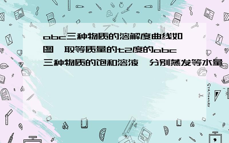 abc三种物质的溶解度曲线如图,取等质量的t2度的abc三种物质的饱和溶液,分别蒸发等水量