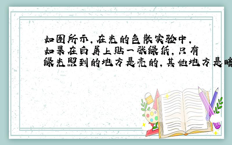 如图所示，在光的色散实验中，如果在白屏上贴一张绿纸，只有绿光照到的地方是亮的，其他地方是暗的．这表明，其他色光都被绿纸_