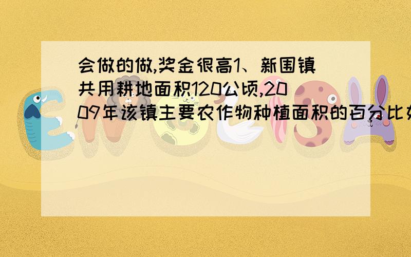 会做的做,奖金很高1、新围镇共用耕地面积120公顷,2009年该镇主要农作物种植面积的百分比如右图.大棚蔬菜30％ 棉花