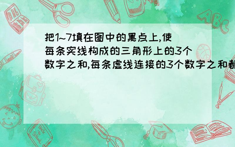 把1~7填在图中的黑点上,使每条实线构成的三角形上的3个数字之和,每条虚线连接的3个数字之和都等于12.