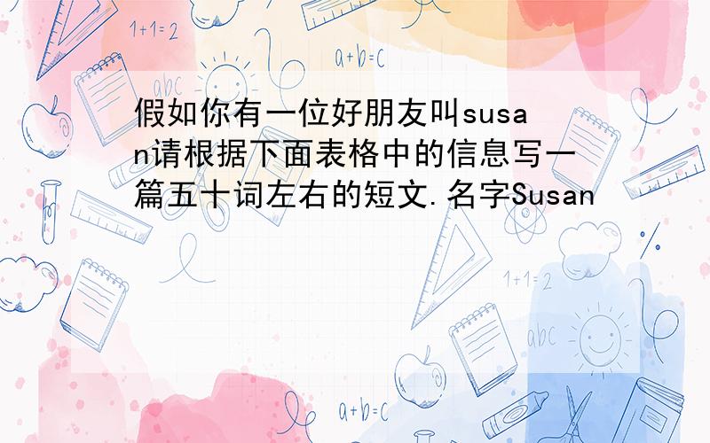 假如你有一位好朋友叫susan请根据下面表格中的信息写一篇五十词左右的短文.名字Susan