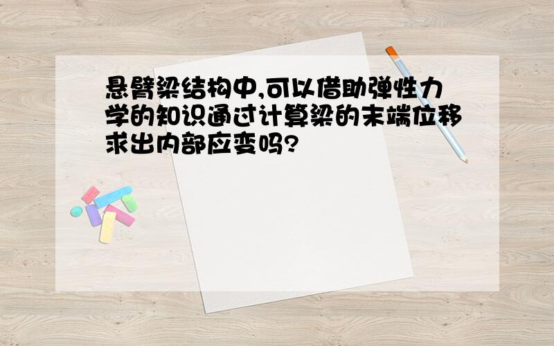 悬臂梁结构中,可以借助弹性力学的知识通过计算梁的末端位移求出内部应变吗?