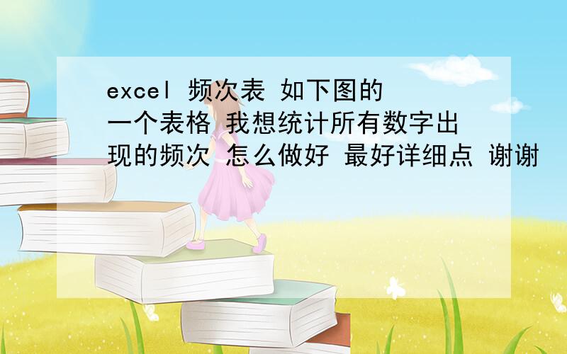 excel 频次表 如下图的一个表格 我想统计所有数字出现的频次 怎么做好 最好详细点 谢谢