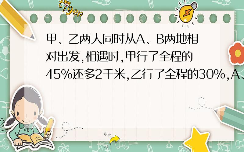 甲、乙两人同时从A、B两地相对出发,相遇时,甲行了全程的45%还多2千米,乙行了全程的30%,A、B两地相距多少千米?