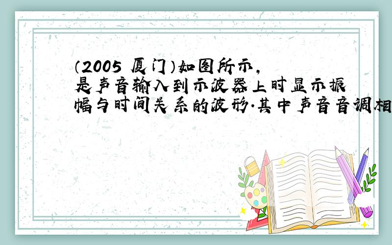 （2005•厦门）如图所示，是声音输入到示波器上时显示振幅与时间关系的波形．其中声音音调相同的是______图和____