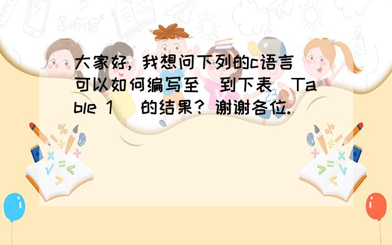 大家好, 我想问下列的c语言可以如何编写至逹到下表(Table 1 )的结果? 谢谢各位.