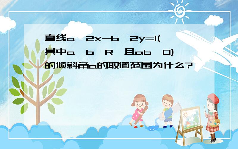 直线a^2x-b^2y=1(其中a,b∈R,且ab≠0)的倾斜角a的取值范围为什么?