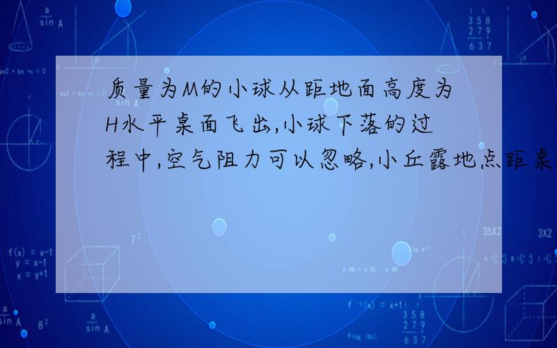 质量为M的小球从距地面高度为H水平桌面飞出,小球下落的过程中,空气阻力可以忽略,小丘露地点距桌面的水平