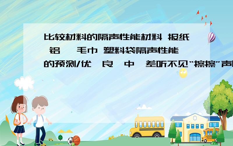 比较材料的隔声性能材料 报纸 铝箔 毛巾 塑料袋隔声性能的预测/优、良、中、差听不见“擦擦”声时的实际距离/m