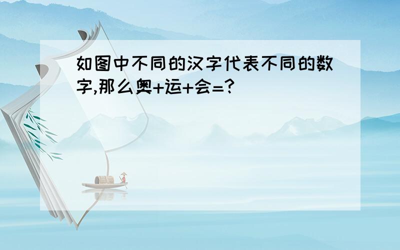 如图中不同的汉字代表不同的数字,那么奥+运+会=?