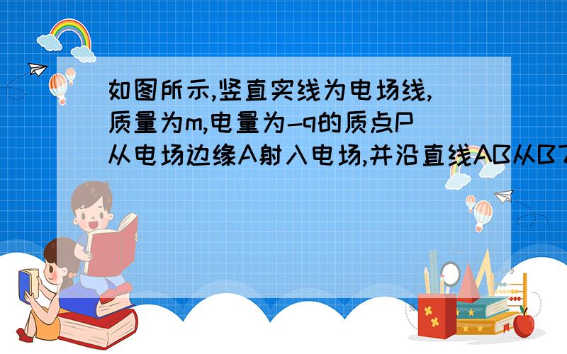 如图所示,竖直实线为电场线,质量为m,电量为-q的质点P从电场边缘A射入电场,并沿直线AB从B飞出,