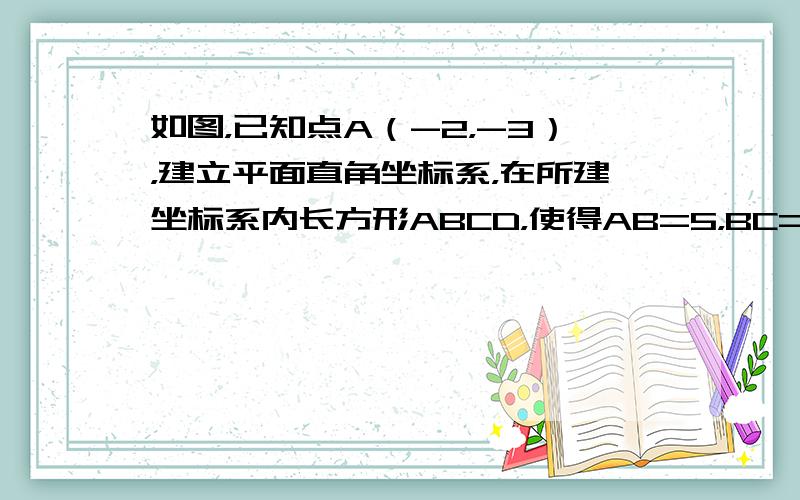 如图，已知点A（-2，-3），建立平面直角坐标系，在所建坐标系内长方形ABCD，使得AB=5，BC=3，且点B在第四象限