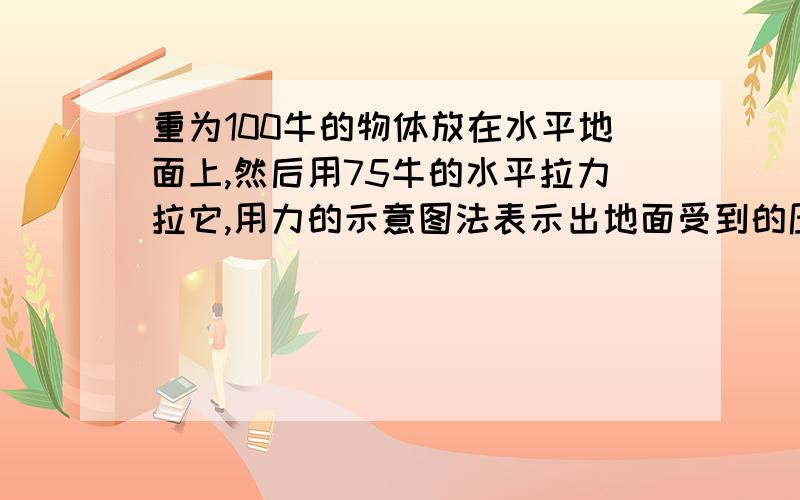 重为100牛的物体放在水平地面上,然后用75牛的水平拉力拉它,用力的示意图法表示出地面受到的压力与物体受到的拉力